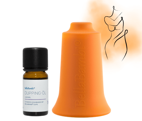 Ensemble Endo-Cupping