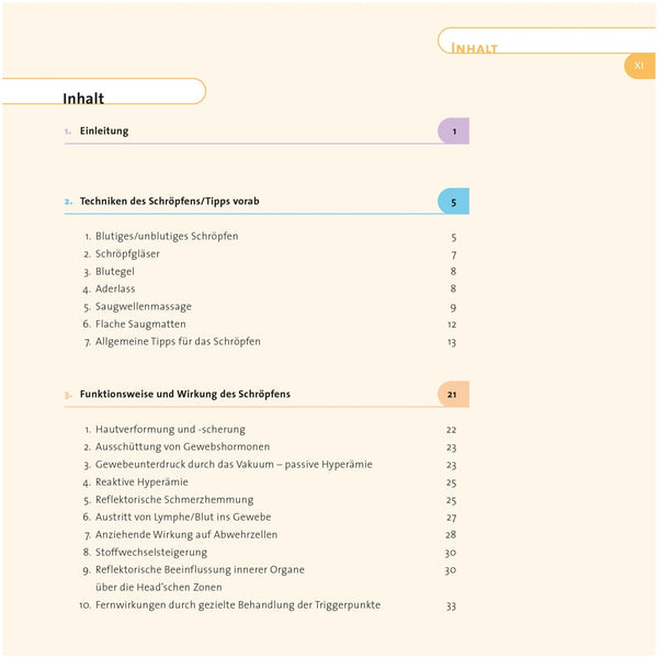 En bonne santé grâce à la ventouse