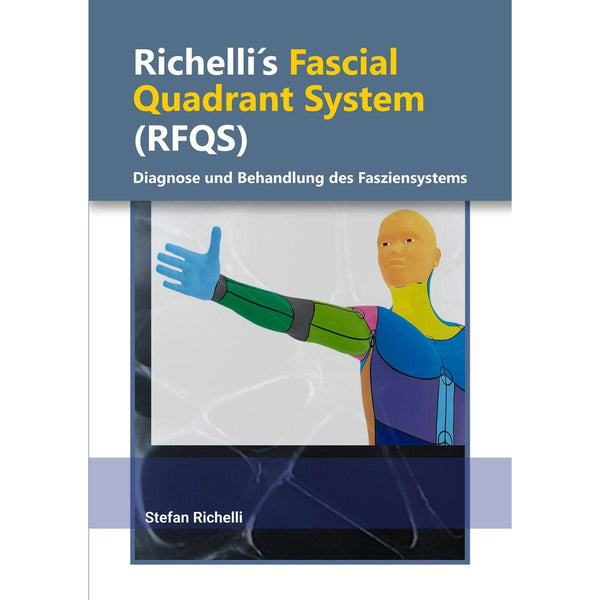 Système Quadrant Fascial de Richelli